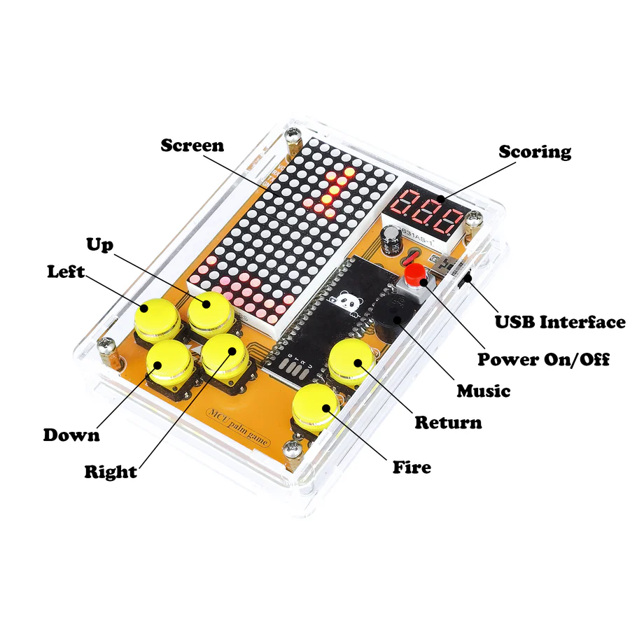 Device Image